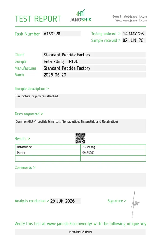 Reta 20mg (RT20) COA 2026-06-29
